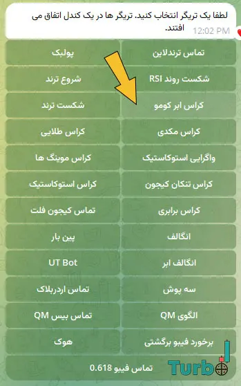 کراس ابر کومو 