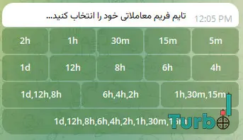 تایم فریم 