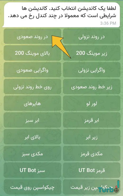 روند صعودی