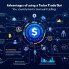مزایای استفاده از توربو ترید بات در مقایسه با معامله دستی